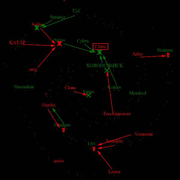 Карта боевых действий КДД5 (ходы 9-13)